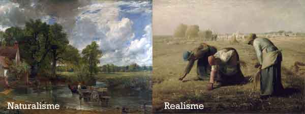 Perbedaan Aliran Seni Lukis Naturalisme dan Realisme